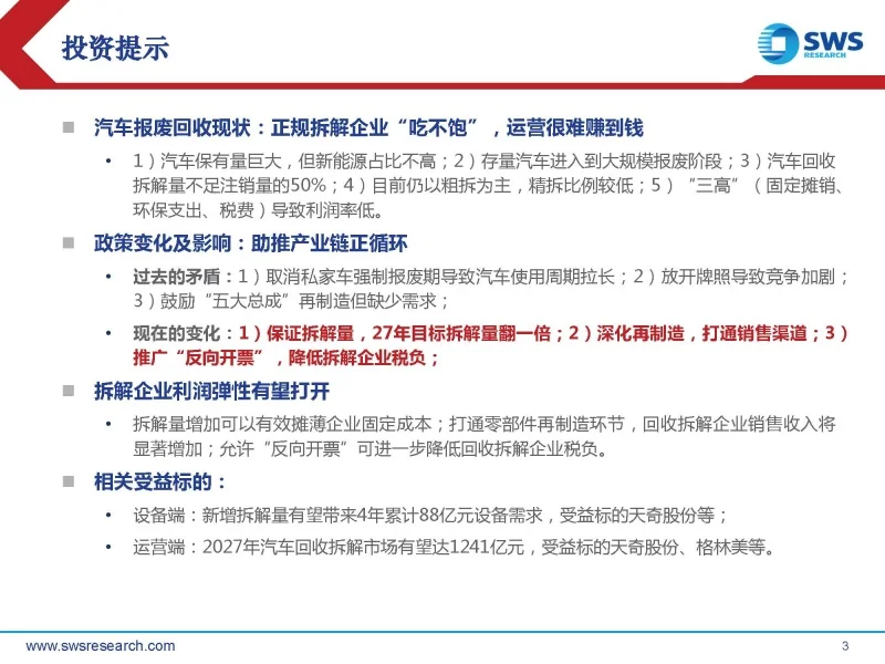 报废汽车回收点价格_报废车汽车回收_报废汽车的回收价格